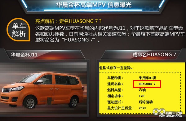 華晨汽車 高端MPV