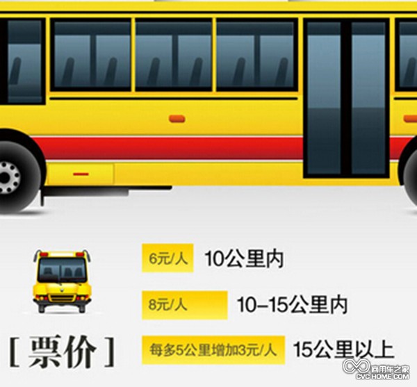 成都定制公交票價(jià) 商用車之家