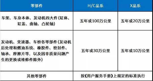 戰(zhàn)疫情 | 上汽躍進(jìn)售后服務(wù)為打贏疫情防控戰(zhàn)提供堅(jiān)強(qiáng)后勤保障 ...