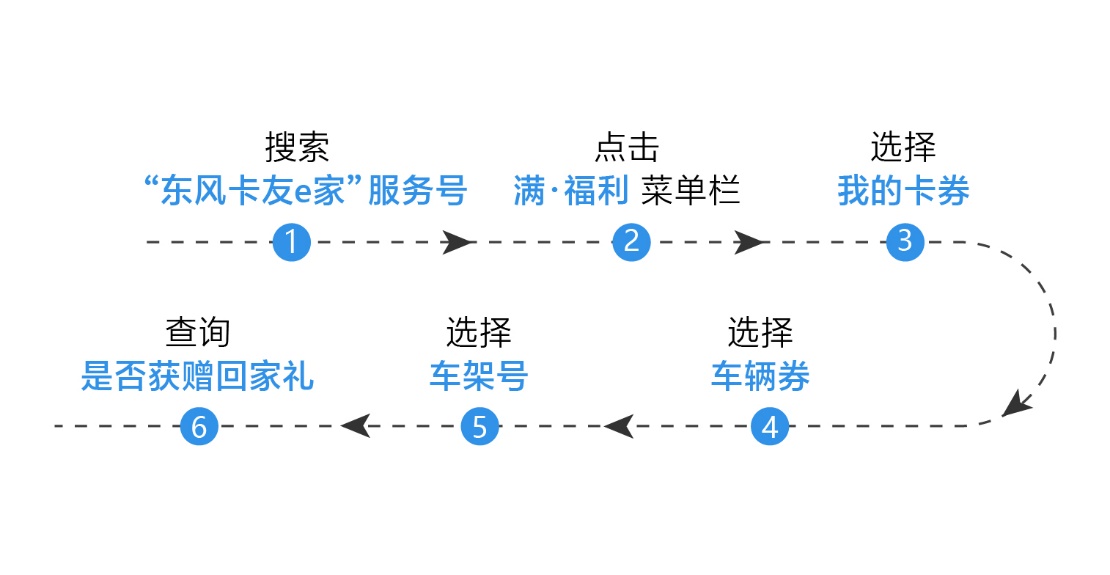 如圖片無法顯示，請刷新頁面