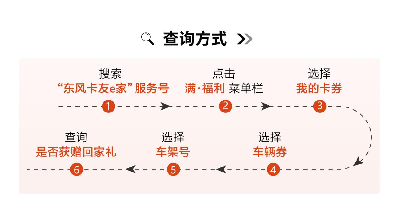 如圖片無(wú)法顯示，請(qǐng)刷新頁(yè)面